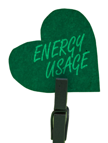 energy usage